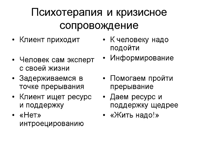 Психотерапия и кризисное сопровождение Клиент приходит  Человек сам эксперт с своей жизни Задерживаемся